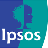 Code promo Ipsos Community